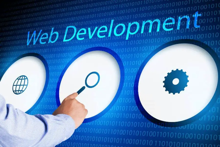 size of web development industry explained
